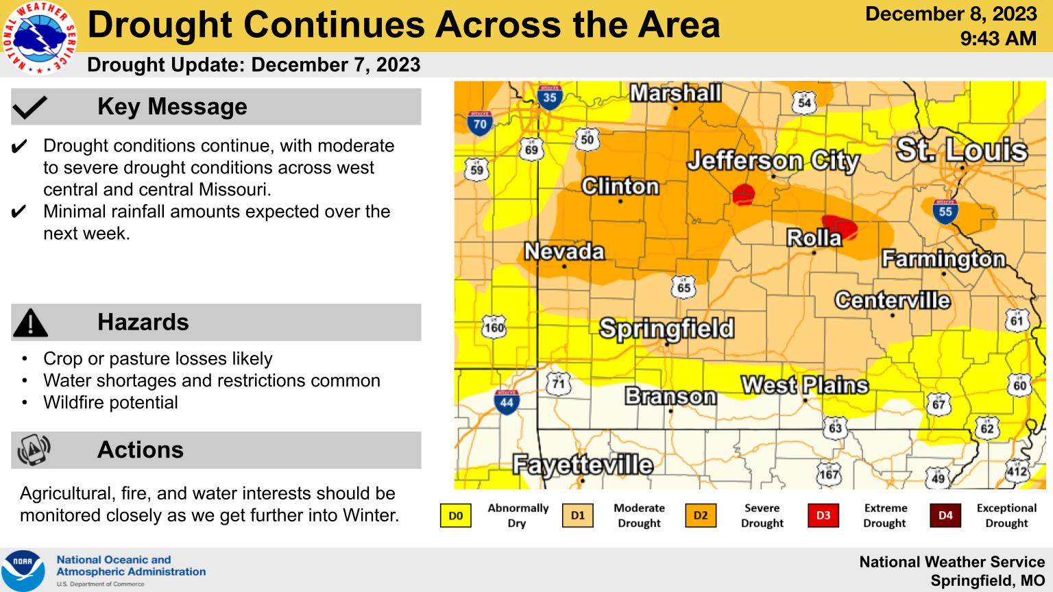 Drought Conditions Improve Across The Lake Area