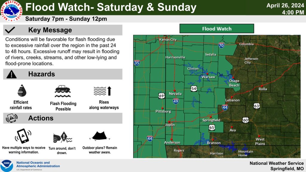 Flood Watch In Effect Across Portions Of The Lake Region