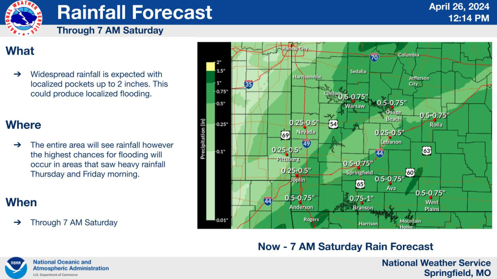 Flood Advisory In Effect Across Portions Of KRMS Listening Area Until Saturday