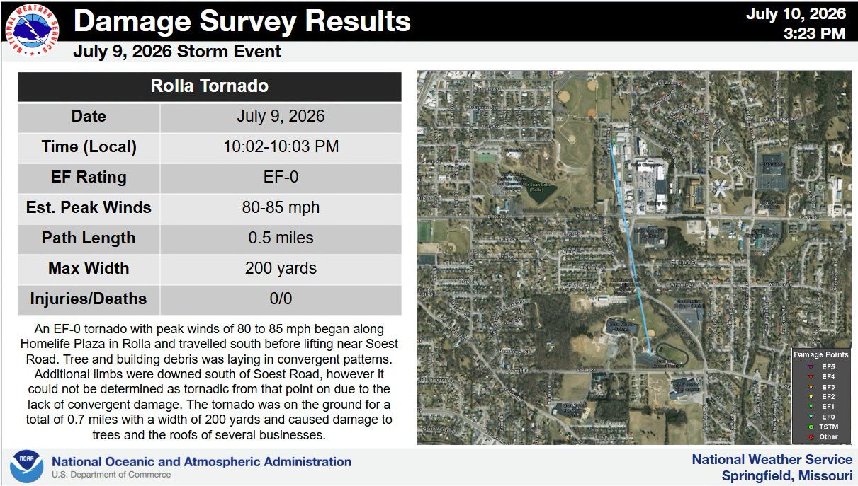 Tornado Causes Damage In Rolla