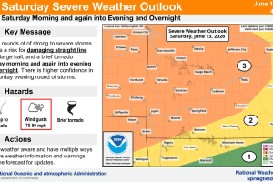 sat storms 0613