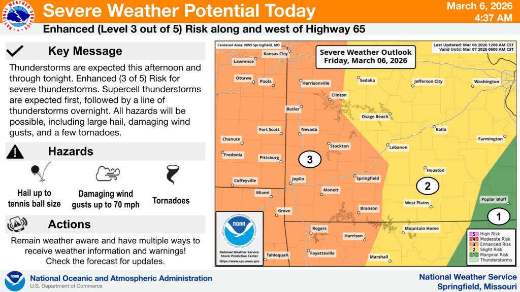 Missouri On Alert For Severe Weather Today And Tonight