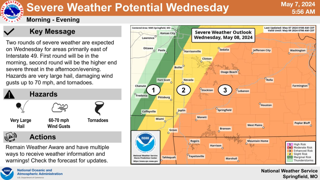 Severe Storms Set For The Lake Area Again On Wednesday