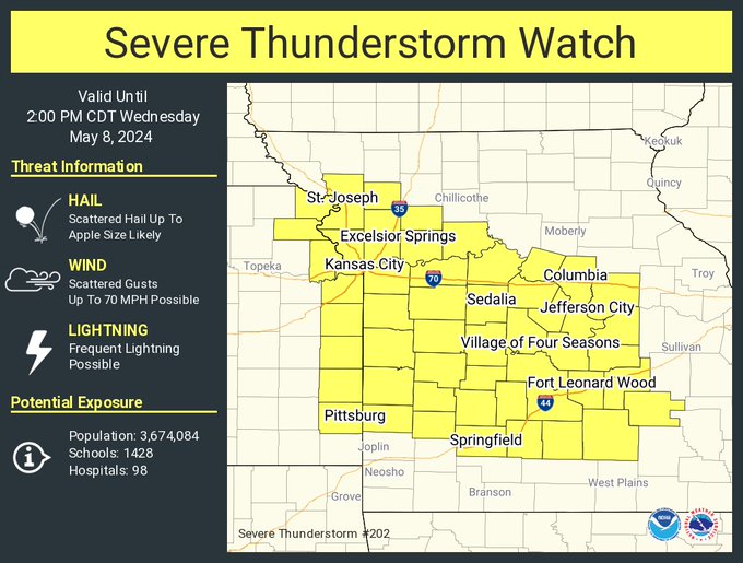 Severe Thunderstorm Watch In Effect Until 2PM Across The Lake Area
