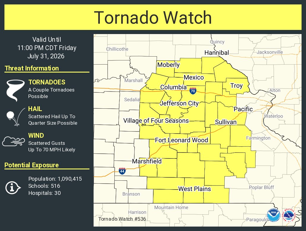 Tornado Watch In Effect For Portions Of The Lake Area