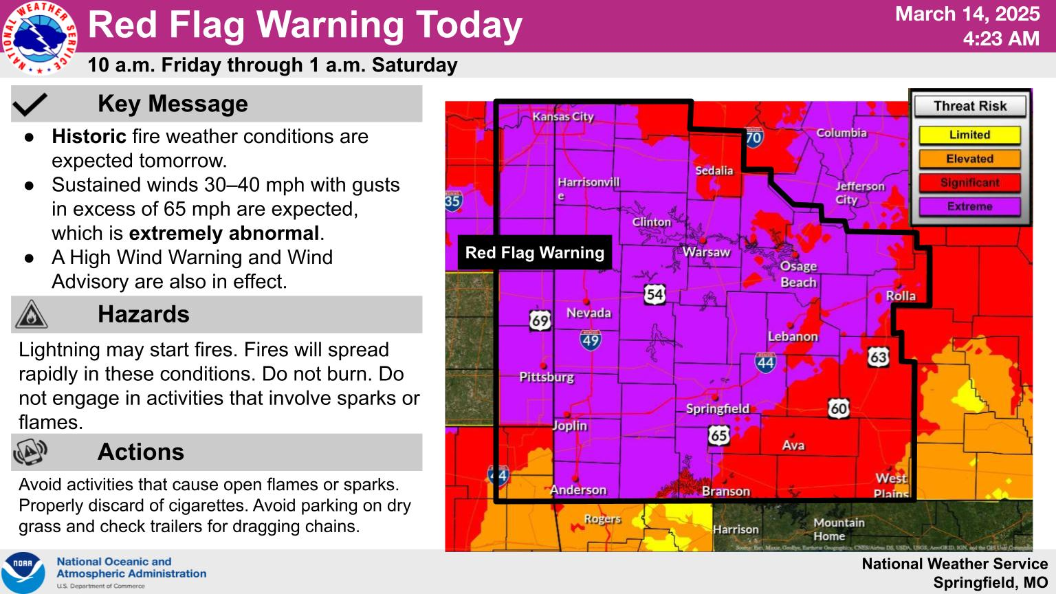 Red Flag, High Wind Warnings In Affect Ahead Of Severe Weather Outbreak