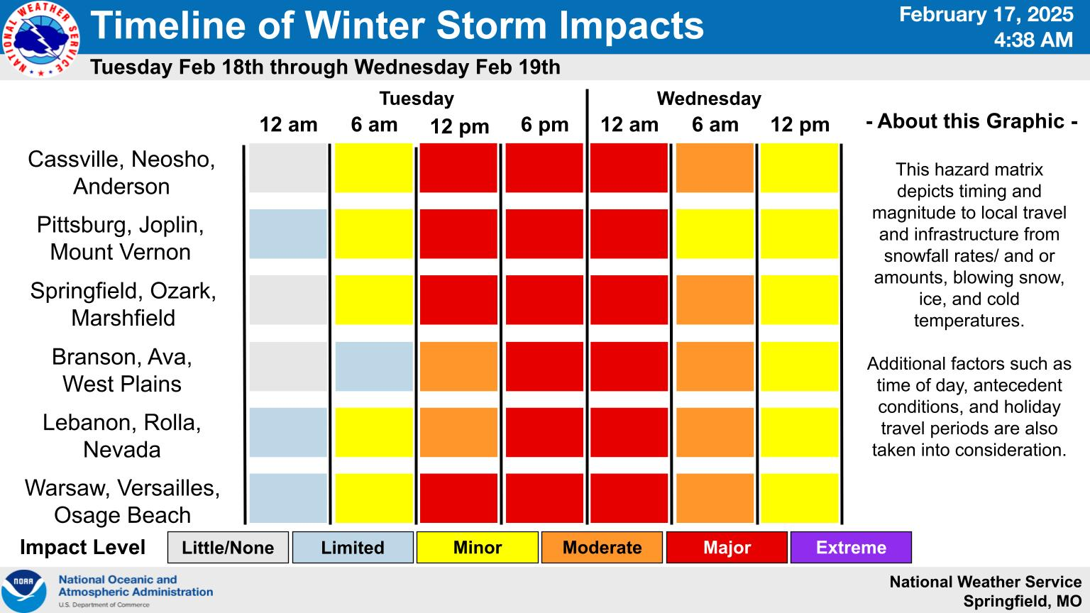 Winter Storm Warning In Effect With Large Snowstorm & Extreme Cold On ...